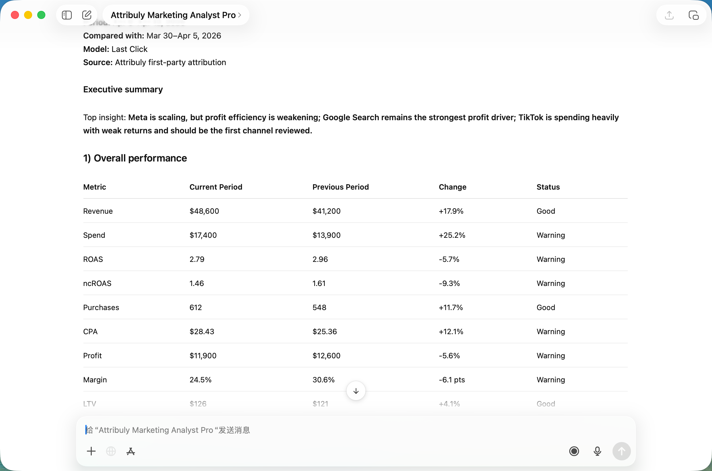 Why did revenue drop today?