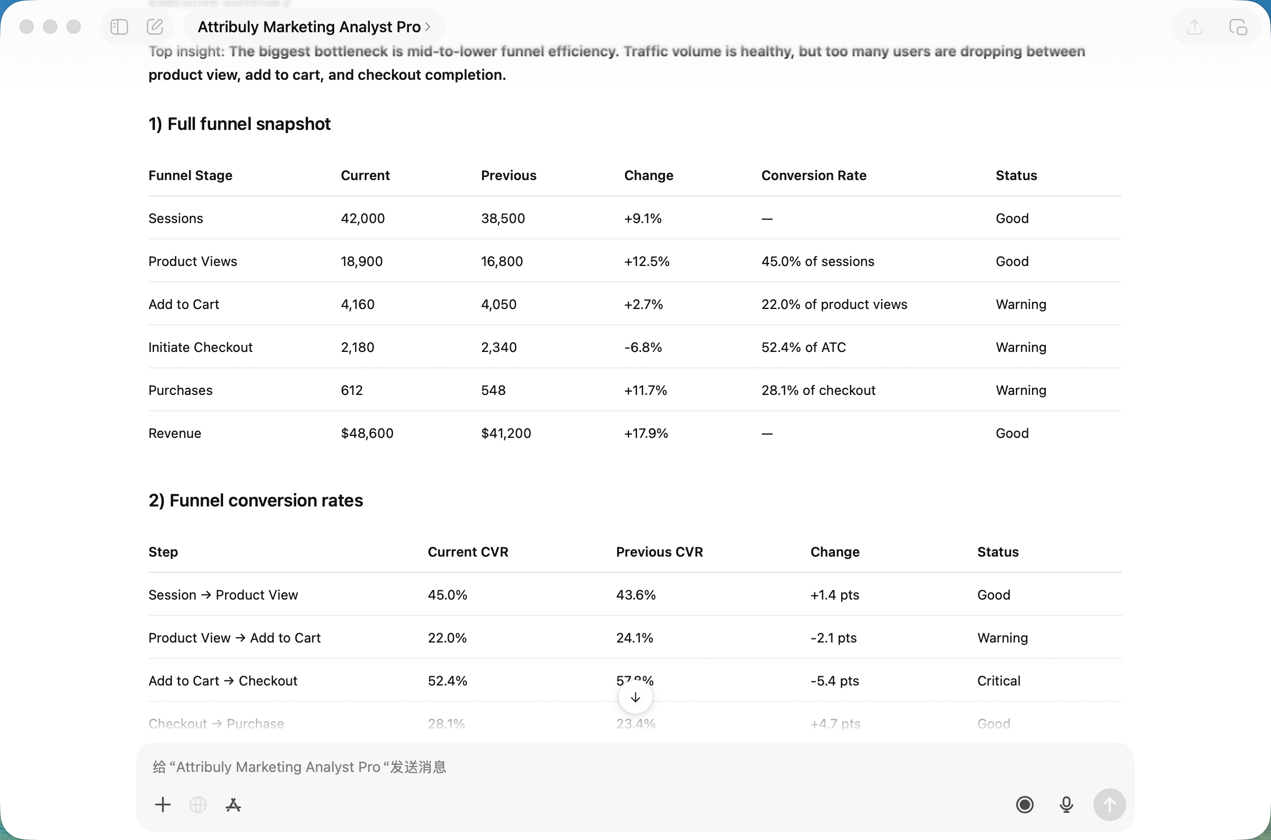 Where are my funnel bottlenecks?