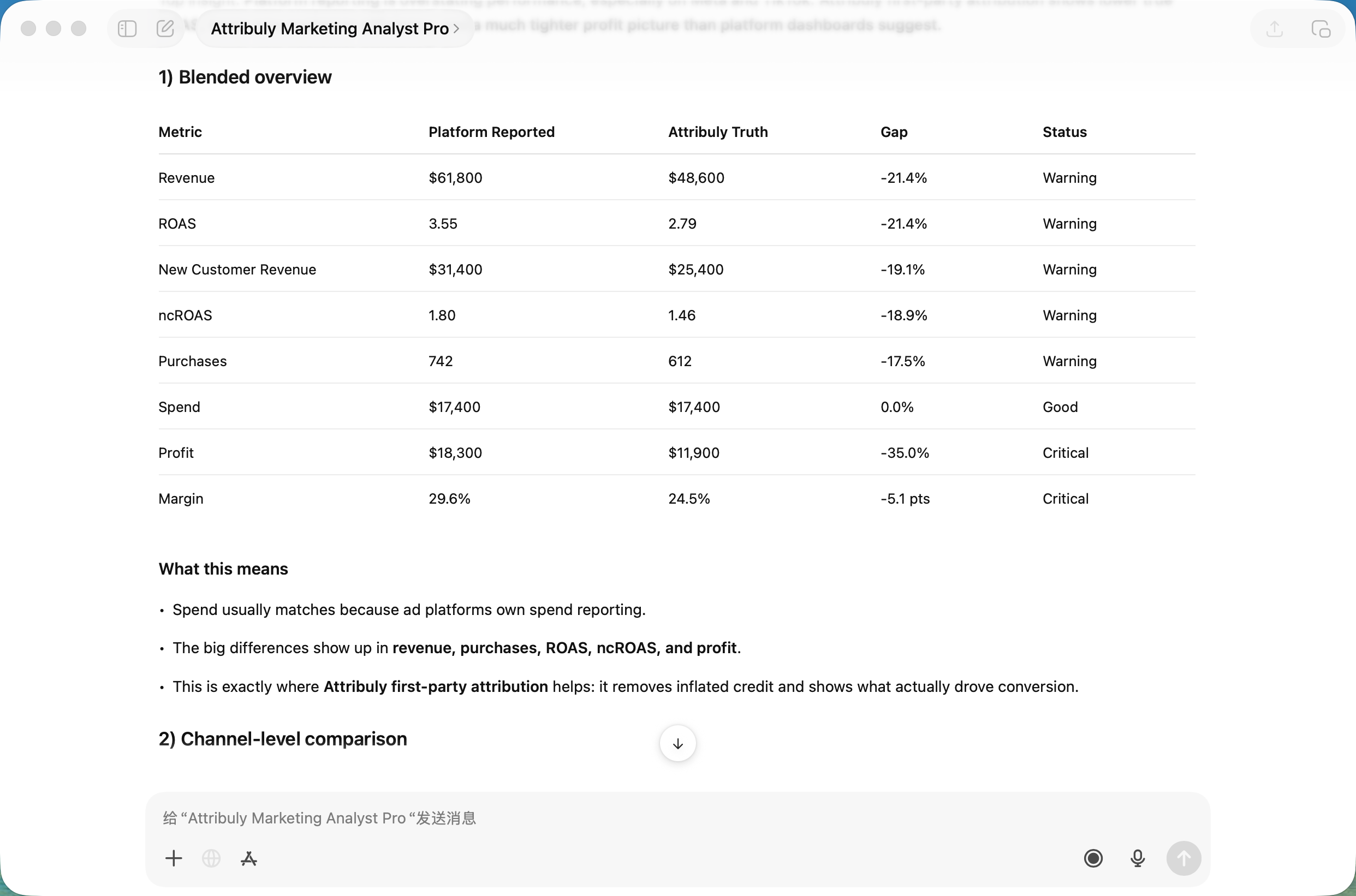 Which campaigns are wasting budget?