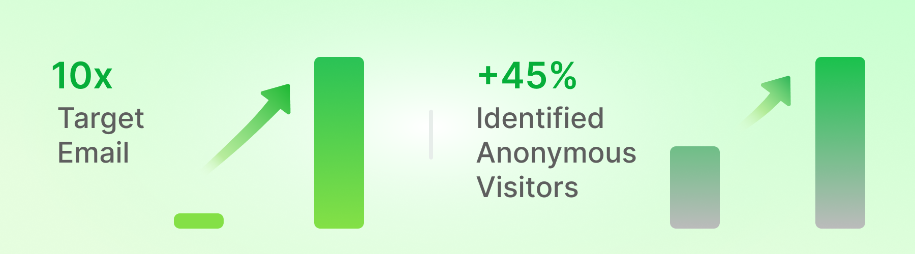 Grow your email list by 10x