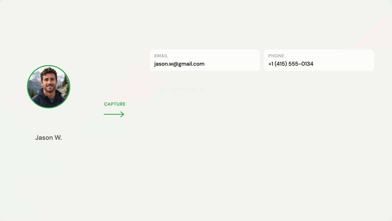 Capture shoppers and enrich profiles