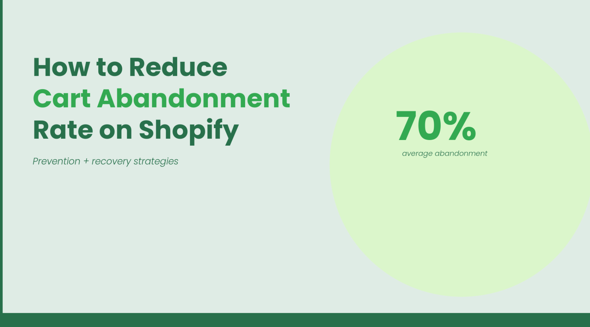 How to Reduce Cart Abandonment Rate on Shopify