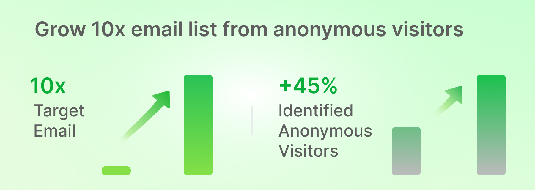 Grow your email list by 10x